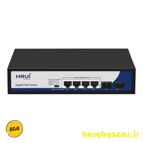 سوئیچ شبکه PoE-Hi HR901-AXG-411NS-120