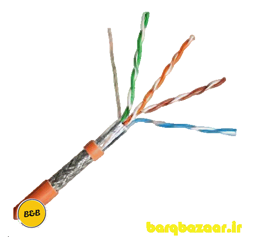 کابل شبکه NEXANS